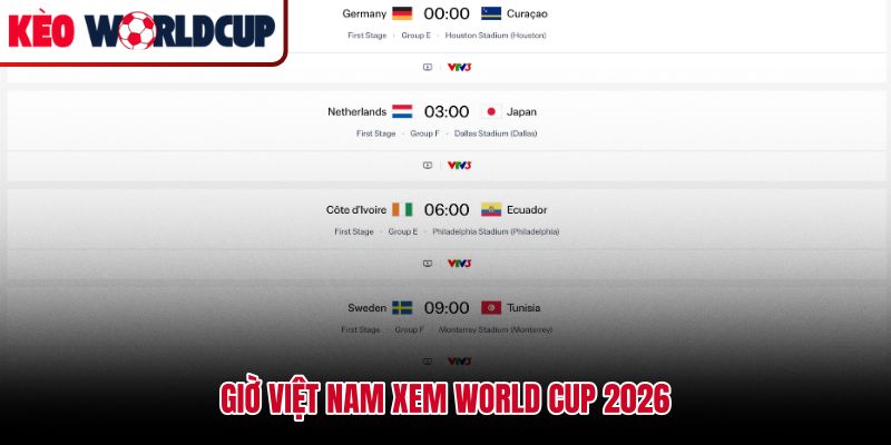 Múi giờ Bắc Mỹ và khung giờ xem World Cup 2026 tổ chức ở đâu theo giờ Việt Nam